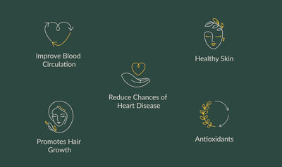 How wood pressed/cold-pressed oil is good for your fitness diet
